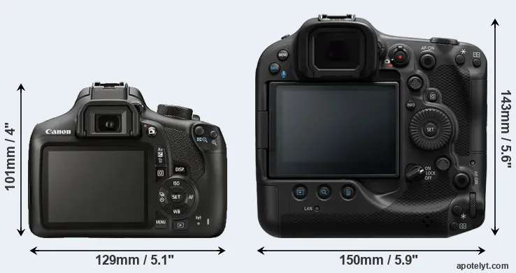 Comparison 1300D or R3 rear