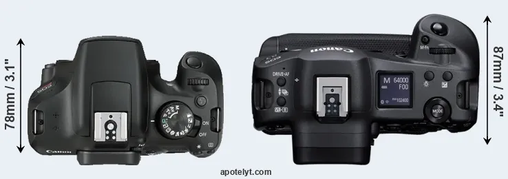 Compare 1300D versus R3 top
