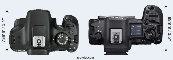 Compare 1300D versus R5 Mark II top