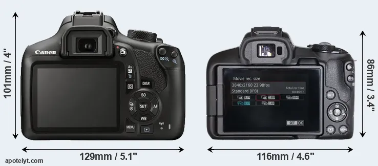 Comparison 1300D or R50 rear