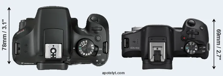 Compare 1300D versus R50 top