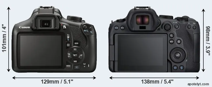 Comparison 1300D or R6 Mark II rear