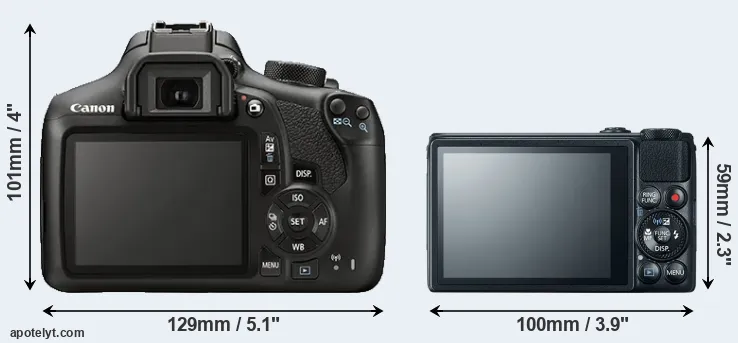 Comparison 1300D or S120 rear