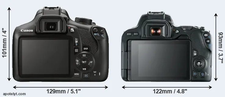 Comparison 1300D or SL2 rear