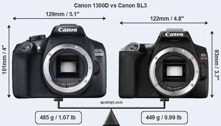 Size Canon 1300D vs Canon SL3
