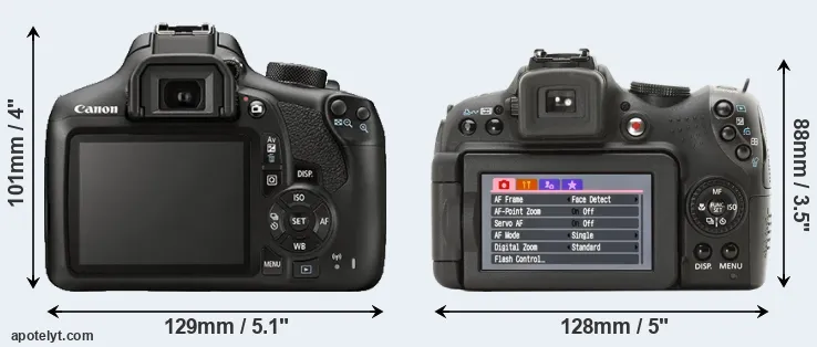 Comparison 1300D or SX1 rear