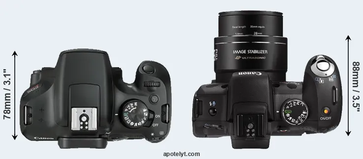Compare 1300D versus SX1 top