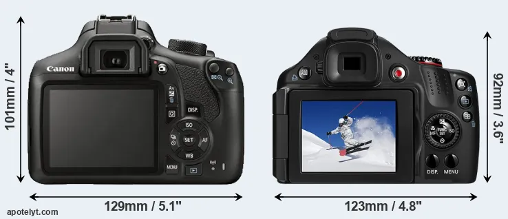 Comparison 1300D or SX30 rear