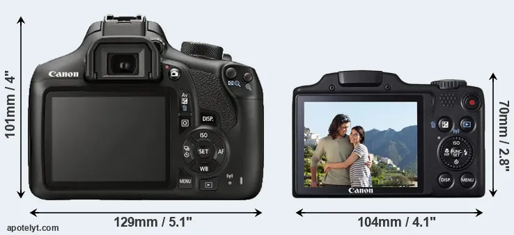 Comparison 1300D or SX510 rear