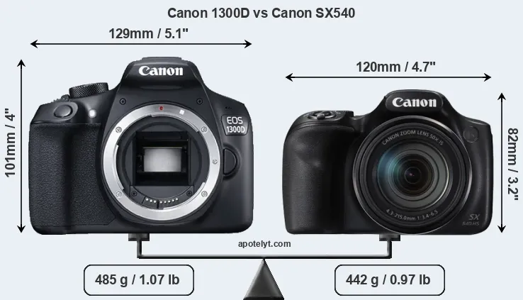 Size Canon 1300D vs Canon SX540