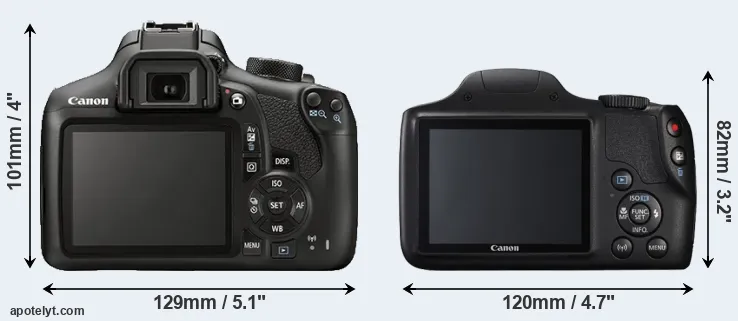 Comparison 1300D or SX540 rear