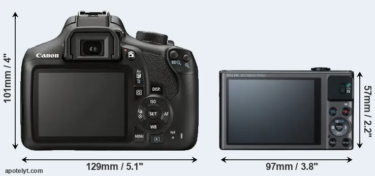 Comparison 1300D or SX620 rear