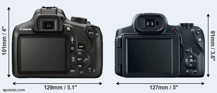 Comparison 1300D or SX70 rear