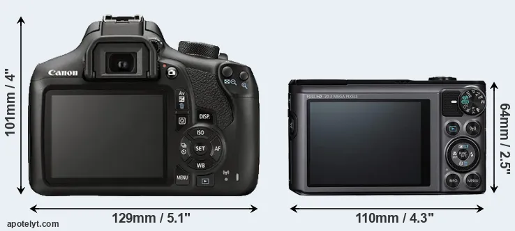 Comparison 1300D or SX720 rear