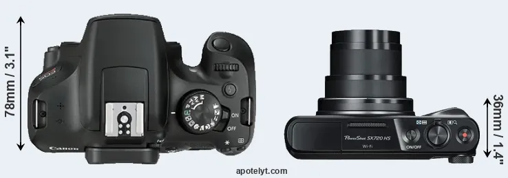 Compare 1300D versus SX720 top