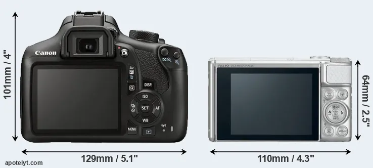 Comparison 1300D or SX730 rear