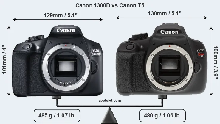 Size Canon 1300D vs Canon T5
