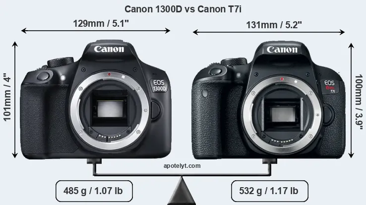 Size Canon 1300D vs Canon T7i