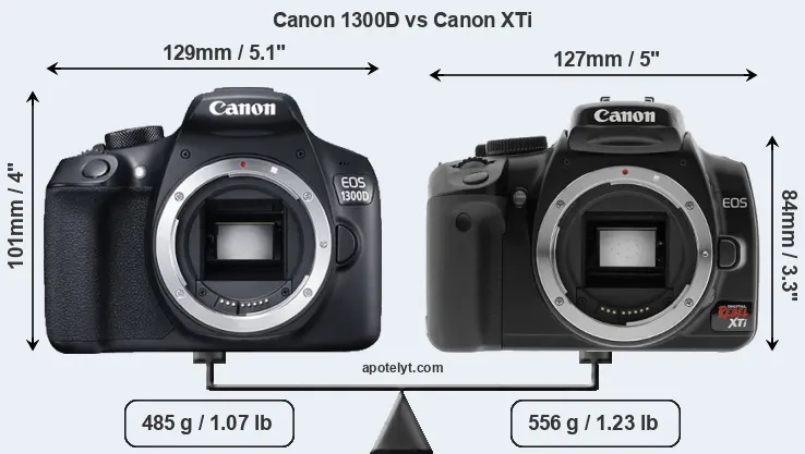 Size Canon 1300D vs Canon XTi