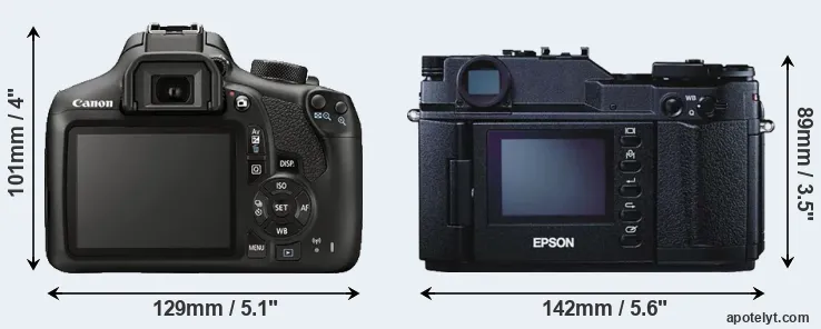 Comparison 1300D or R-D1 rear