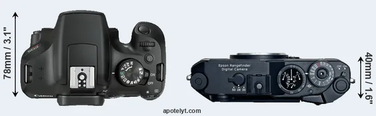 Compare 1300D versus R-D1 top