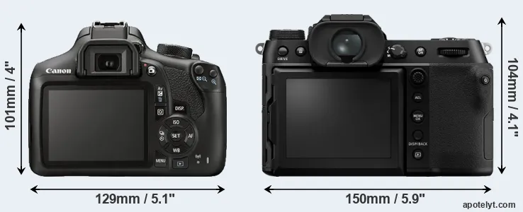 Comparison 1300D or GFX 100S rear