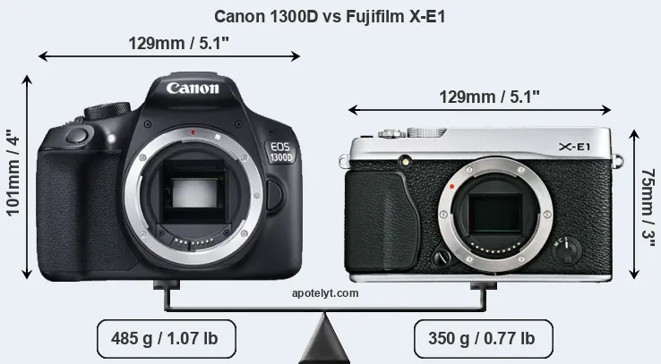 Size Canon 1300D vs Fujifilm X-E1