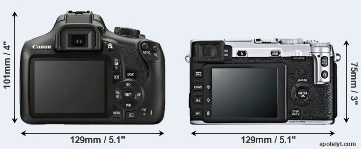 Comparison 1300D or X-E1 rear