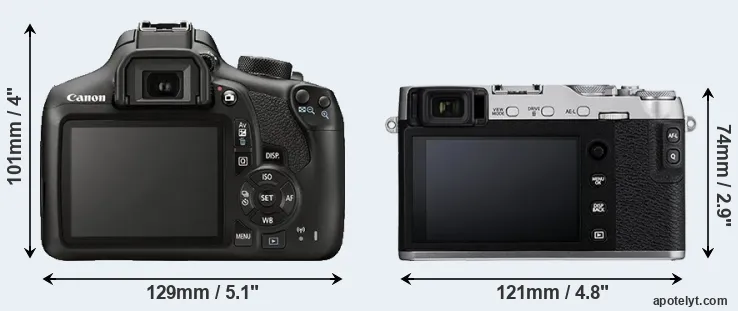 Comparison 1300D or X-E3 rear