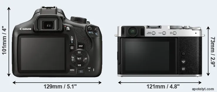 Comparison 1300D or X-E4 rear