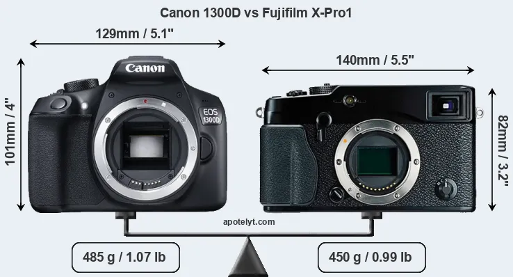 Size Canon 1300D vs Fujifilm X-Pro1