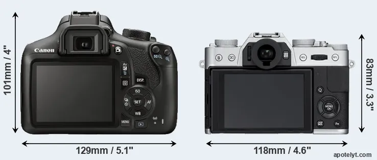 Comparison 1300D or X-T10 rear