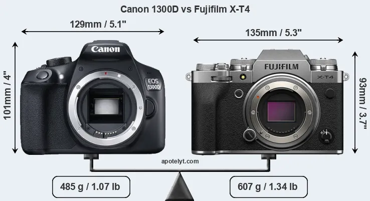 Size Canon 1300D vs Fujifilm X-T4