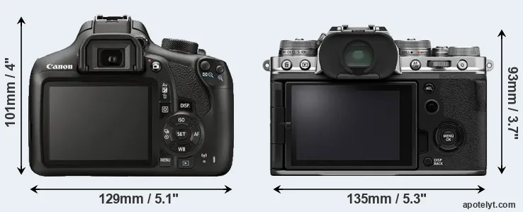 Comparison 1300D or X-T4 rear
