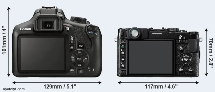 Comparison 1300D or X10 rear