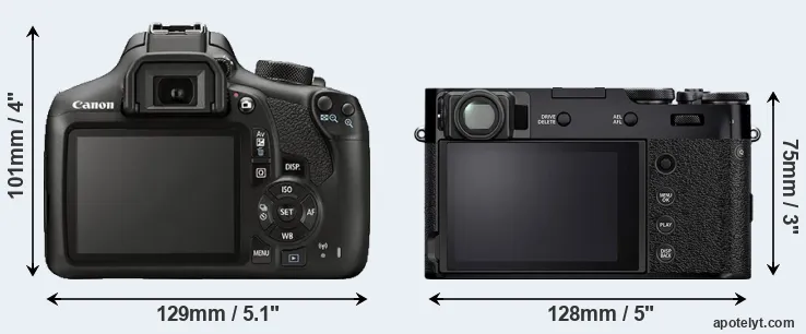 Comparison 1300D or X100V rear
