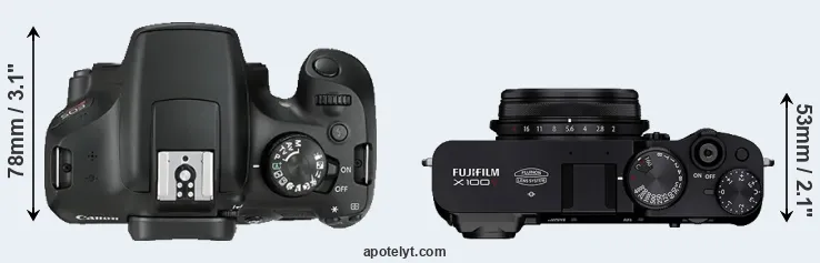 Compare 1300D versus X100V top