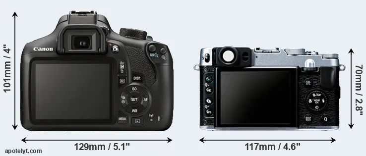 Comparison 1300D or X20 rear