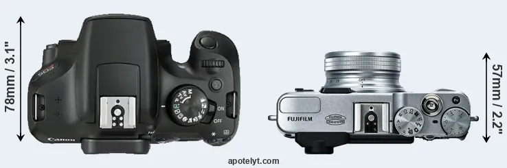 Compare 1300D versus X20 top