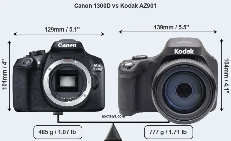 Size Canon 1300D vs Kodak AZ901