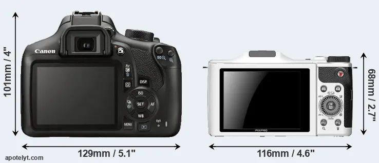 Comparison 1300D or S-1 rear