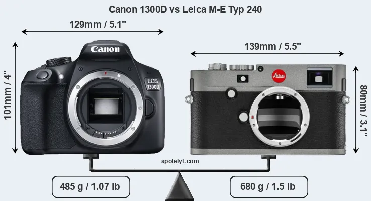 Size Canon 1300D vs Leica M-E Typ 240