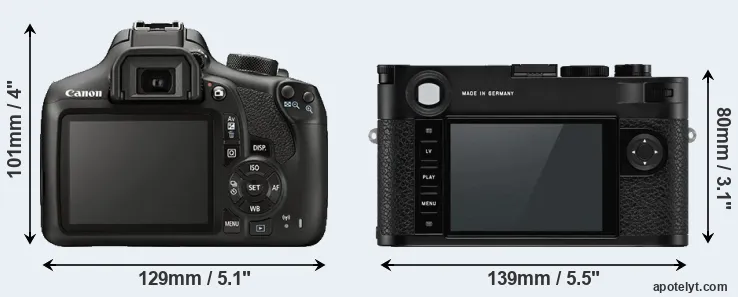 Comparison 1300D or M10-P rear