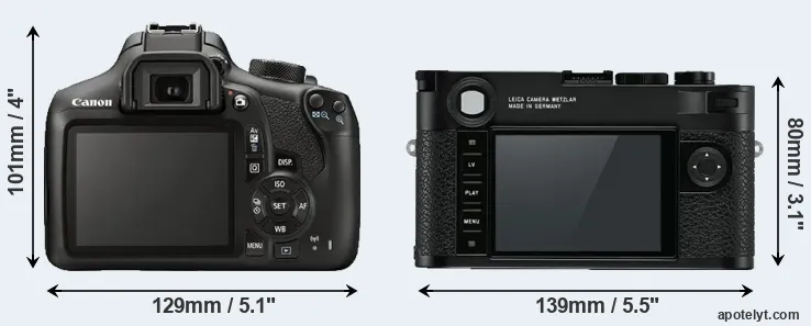 Comparison 1300D or M10 rear