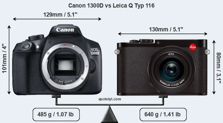 Size Canon 1300D vs Leica Q Typ 116