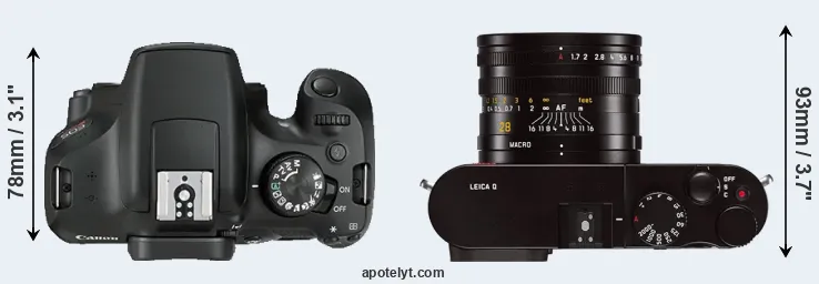 Compare 1300D versus Q Typ 116 top