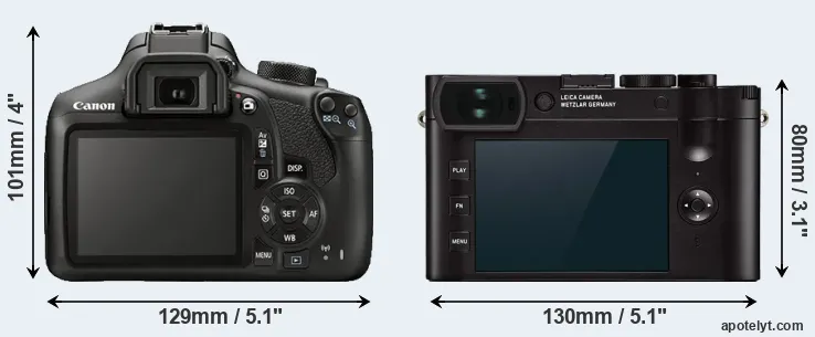 Comparison 1300D or Q2 rear
