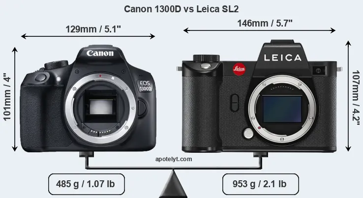 Size Canon 1300D vs Leica SL2
