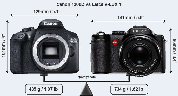 Size Canon 1300D vs Leica V-LUX 1