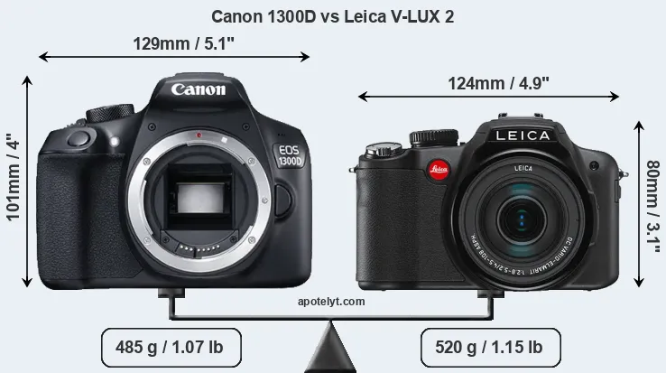 Size Canon 1300D vs Leica V-LUX 2